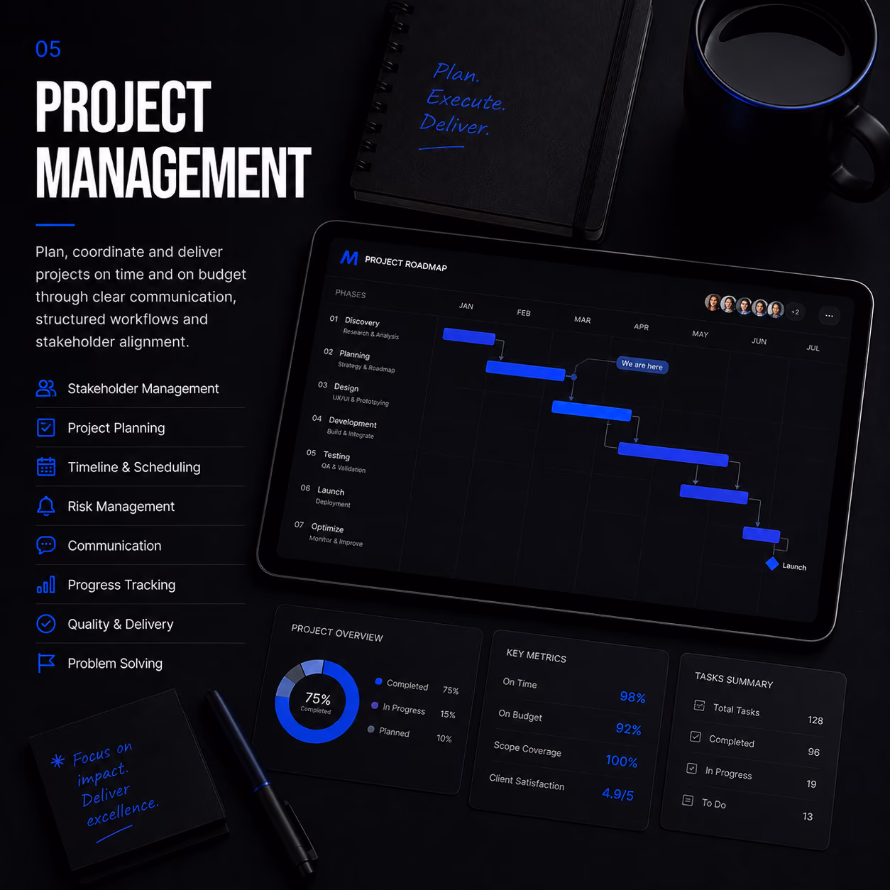 Dark-themed project management dashboard with roadmap, project overview, key metrics, and task summary.