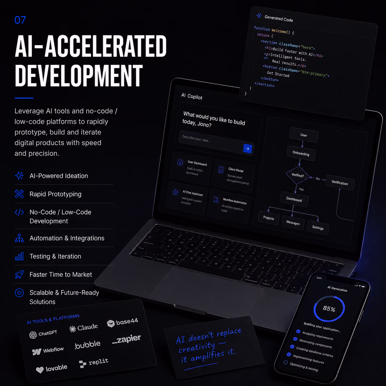 AI-accelerated development tools and platforms shown on laptop and phone with key features and logos.