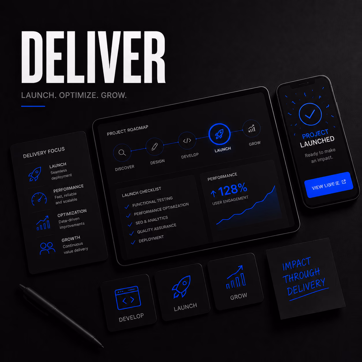 Dark-themed digital interface showing project roadmap, launch checklist, performance metrics, and delivery focus points.